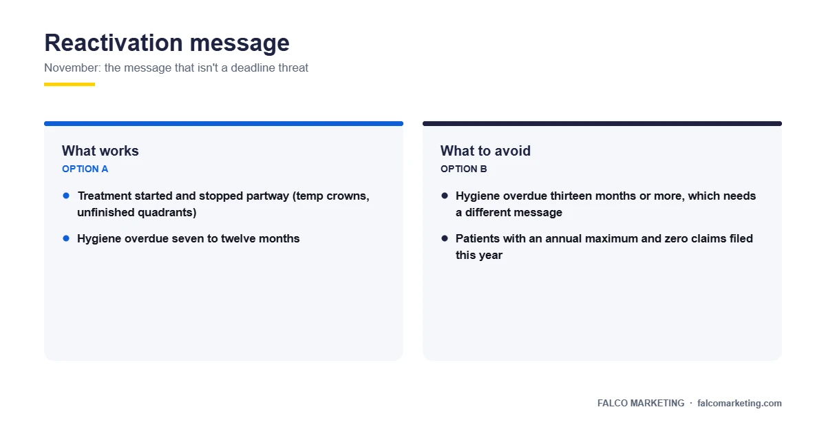 Sample dental patient reactivation text message and email for year-end benefits
