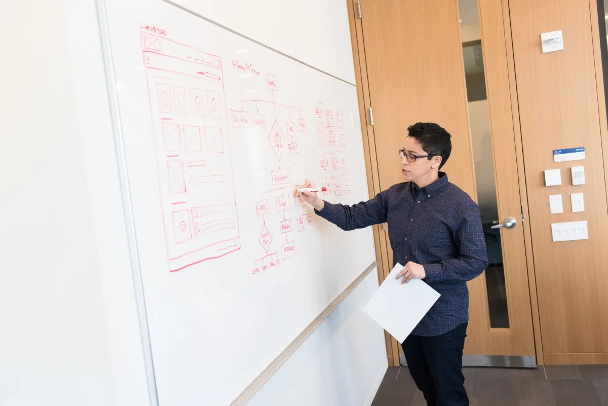 A whiteboard sketch mapping five email types against a twelve month calendar for a service business